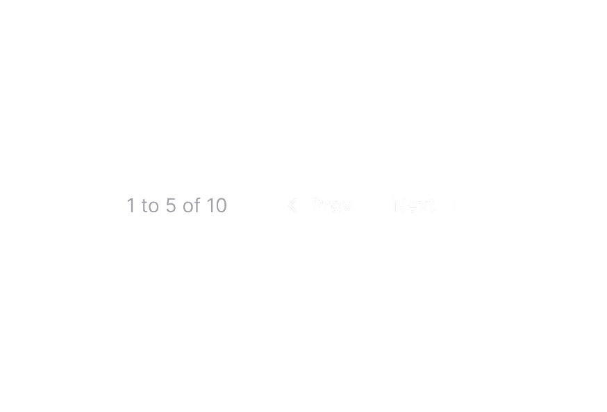 Pagination